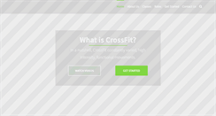 Desktop Screenshot of crossfitplantcity.com